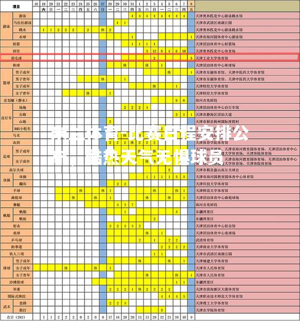 比赛日程安排公布，酷热天气无惧球员